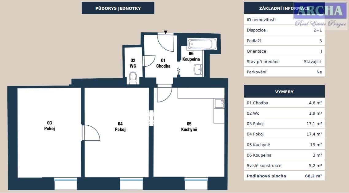 Prodej bytu 2+1, plocha 68,2 m2, 3.NP,  Praha 10 Hostivař, obrázek č. 2