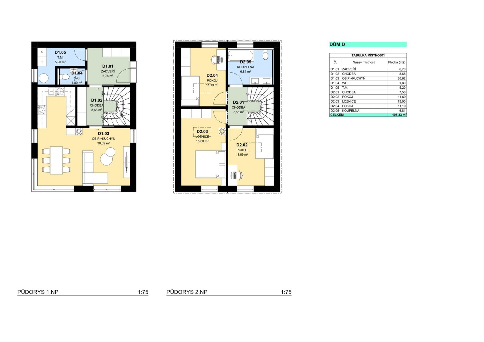 Prodej novostavby rodinného domu, 4+kk, 105 m2, pozemek 800 m2 - Hostín u Vojkovic, obrázek č. 1