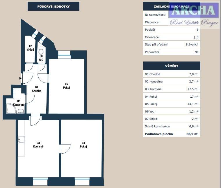Prodej bytu 2+1, plocha 71,4 m2, 3.NP, Praha 10 Hostivař, obrázek č. 2